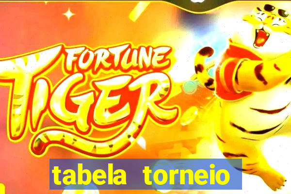 tabela torneio betano argentina